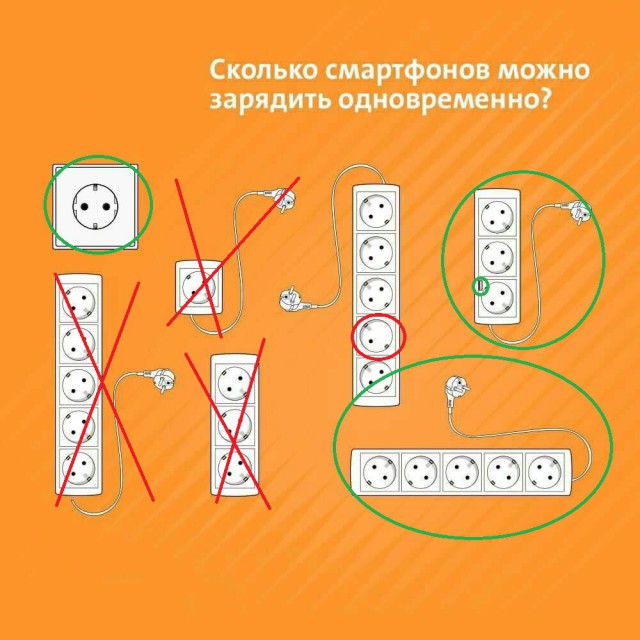 Загадка. Сколько смартфонов можно зарядить одновременно?