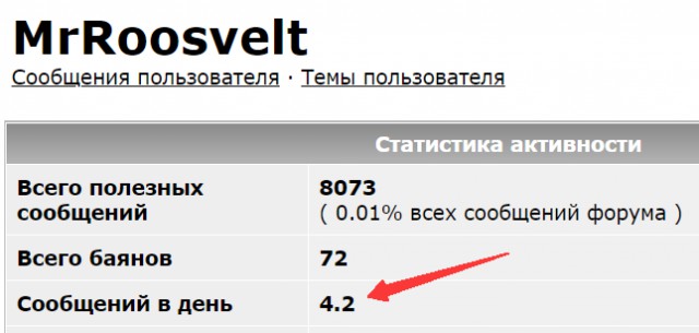 Что происходит на Земле за один день