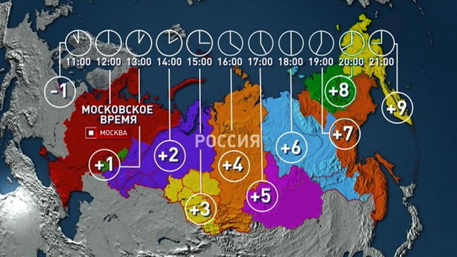 Вслед за Хабаровском может взбунтовать Волгоград из-за перевода на московское время
