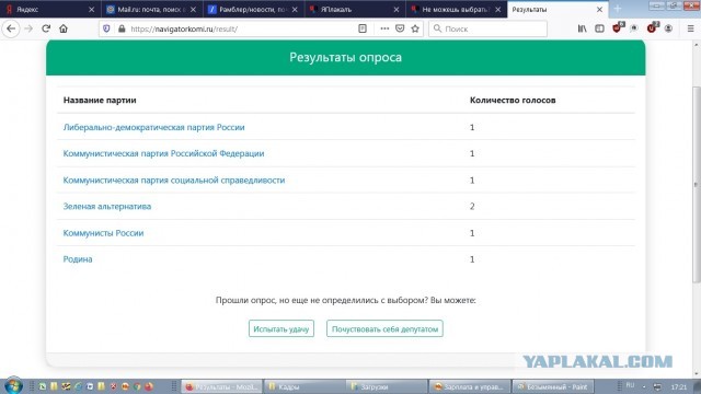 Не можешь выбрать? Пройди тест