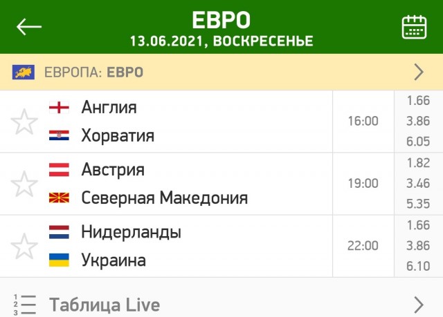 Россия-Бельгия. Поехали...
