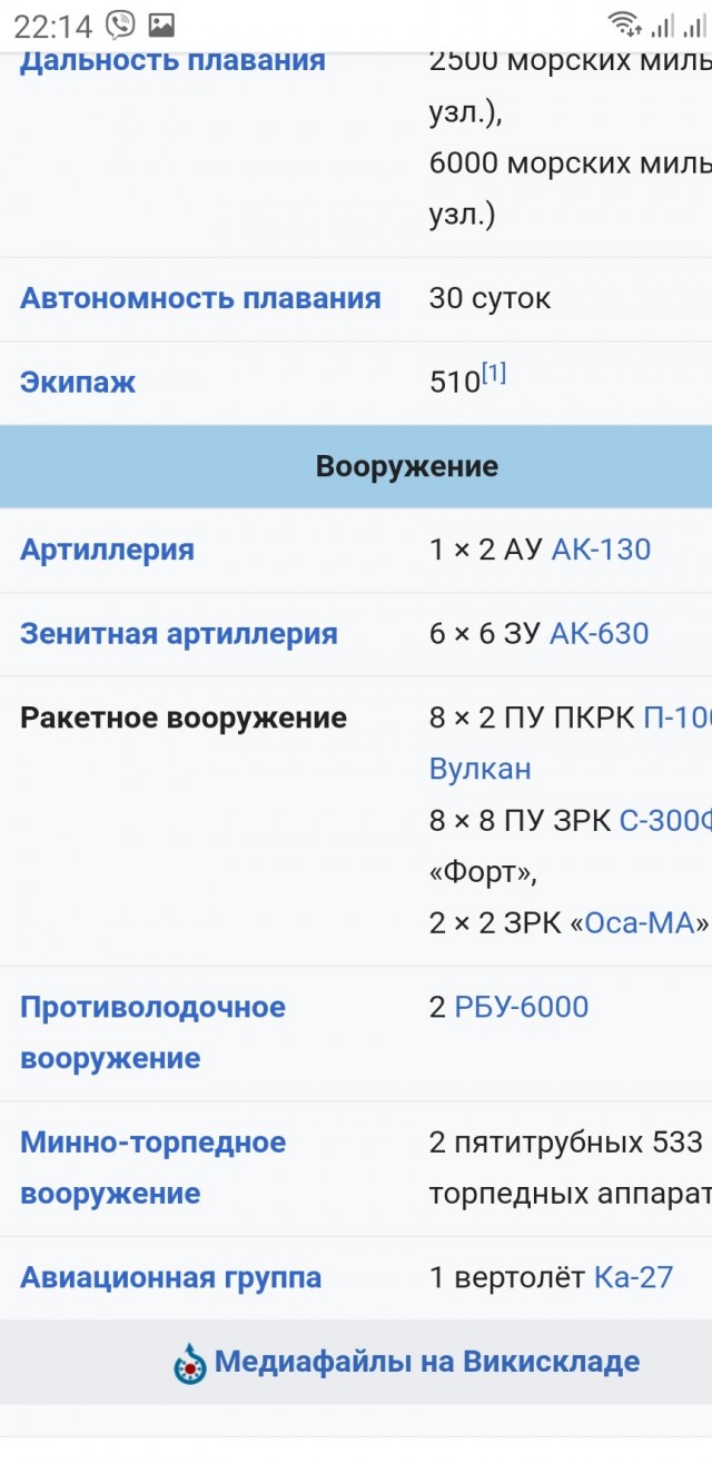 Крейсер "Москва"