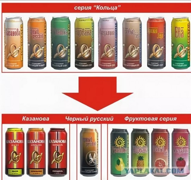 Пандемия съехавших крыш - разновидности болезни. Россия и мир. Часть 39.