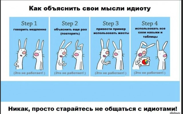 Победная поступь идиотизма по планете – том 3