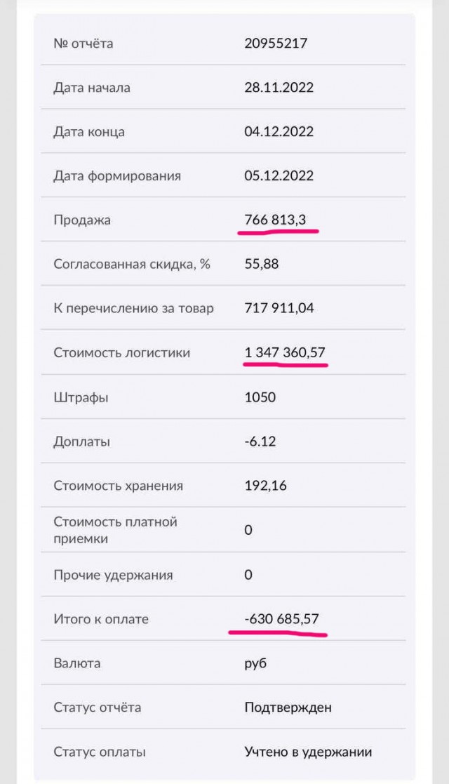 Поставщик Wildberries грозится покончить с собой из-за того, что маркетплейс загнал её в долги