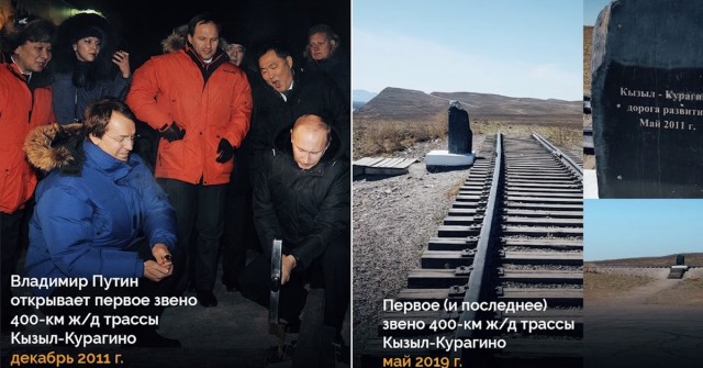 В 2030 году в России начнется массовое внедрение поездов на водородной тяге