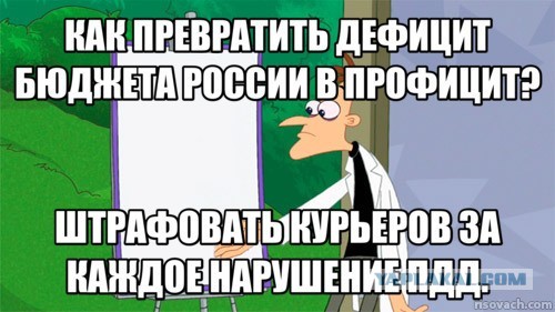 Решение проблемы дефицита бюджета РФ