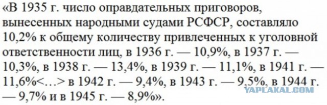 Классика «кровавого режима»
