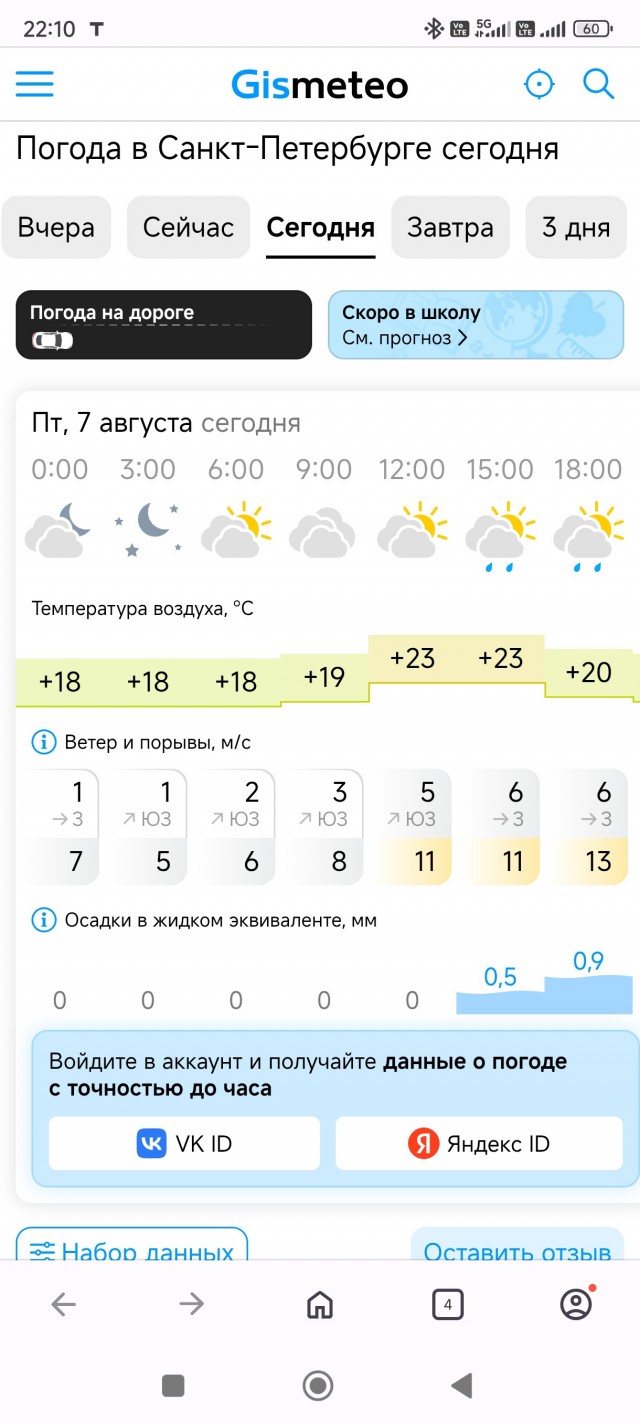 Гисметео уху ел