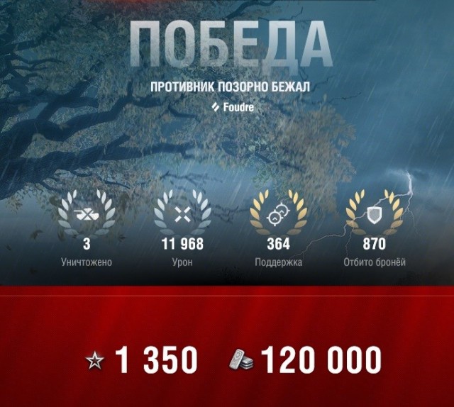 Wargaming 63
