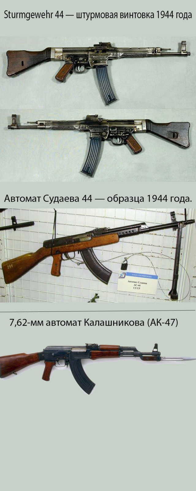 Десятка Легендарного оружия России!