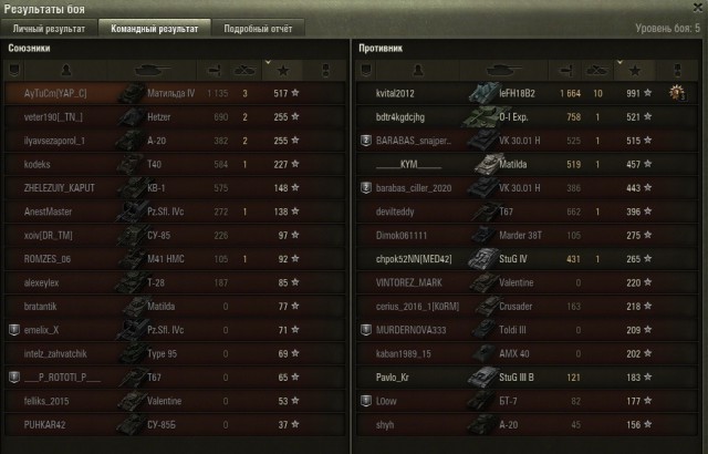 Wargaming 32