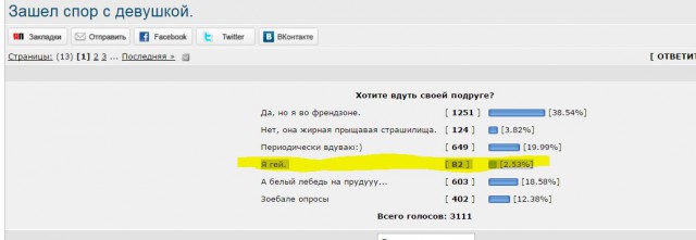 Мой первый недельный ремонт в спальне в хрущевке