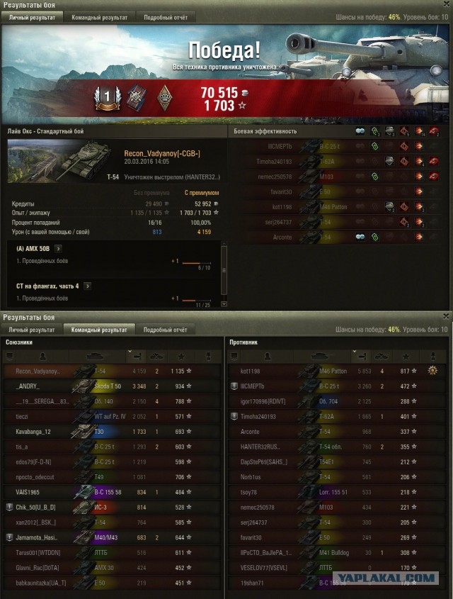 Wargaming 33