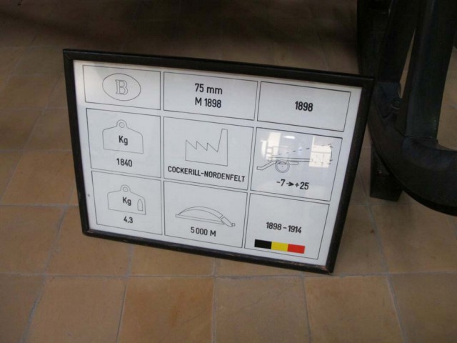 Одиссея «трёхдюймовки»