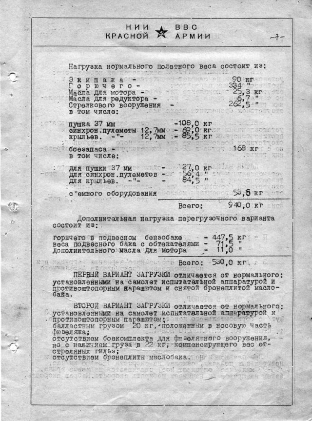 Боеприпасы - слабое место «Аэрокобры» Р-39?