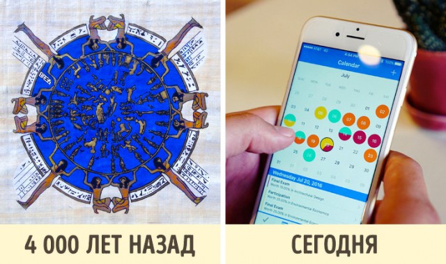 Несколько малоизвестных исторических фактов