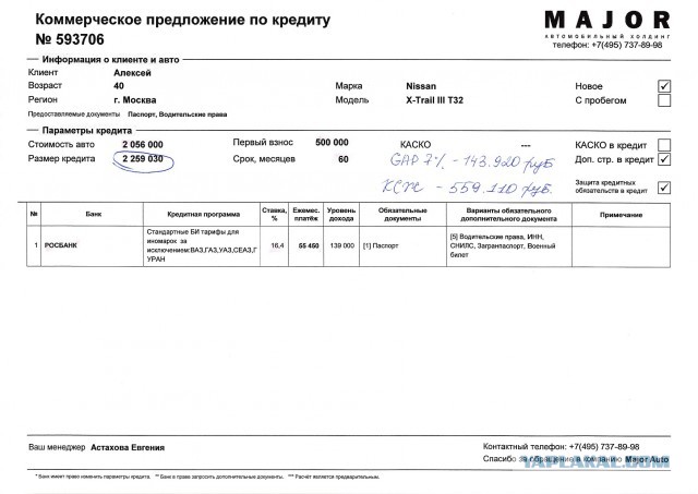 Пандемия Жадности и Наглости в Автосалонах!