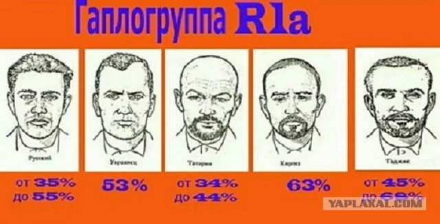 Я погуглил - "Орусия"