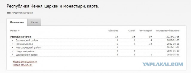 В Москве неизвестные похоронили свинью на месте, где якобы планируется постройка мечети. Таким образом они попытались осквернить землю.