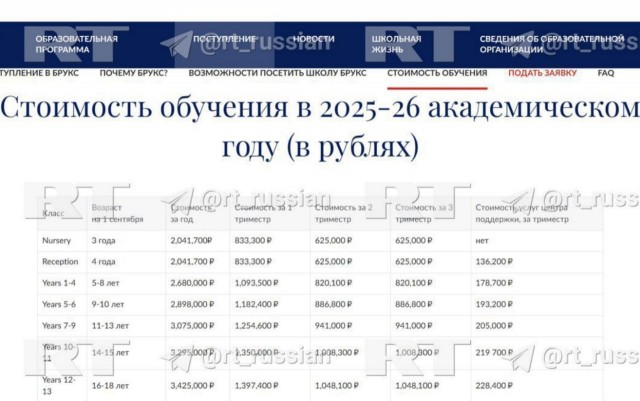 Первая крыса ?