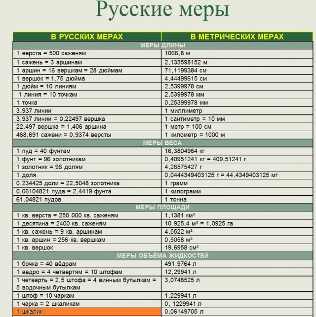 Морские гады-залиВные.