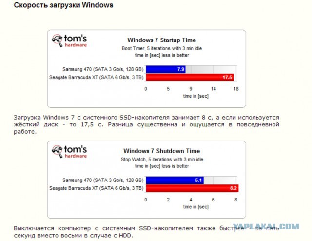 Игровой Mini-ITX