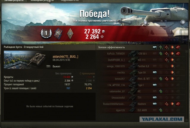 Wargaming 21