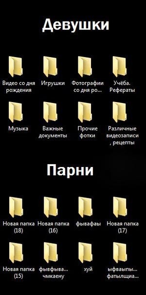 Коренное различие в... папках