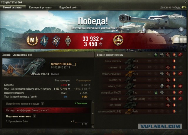 Wargaming 36