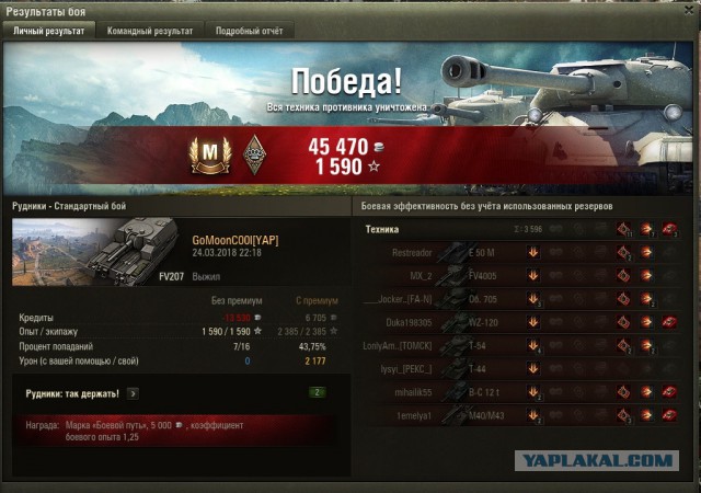 Wargaming 52