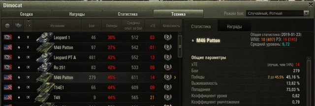 Wargaming 55