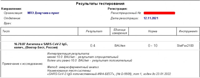 Первый регион России решил выдавать QR-коды по антителам