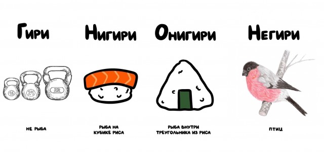 Смотри, Кутузов, не перепутай... vol.3