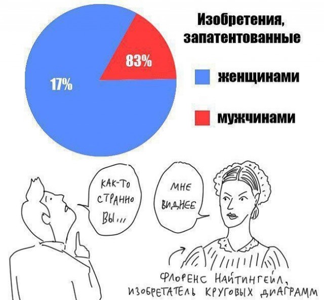 У парня случился микроинсульт из-за истерики его девушки