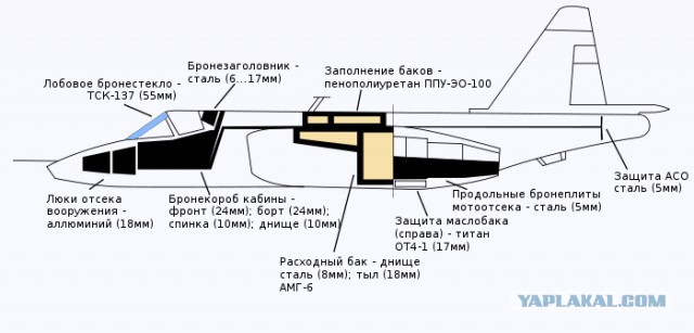 В Славянске удалось сбить Су-25!