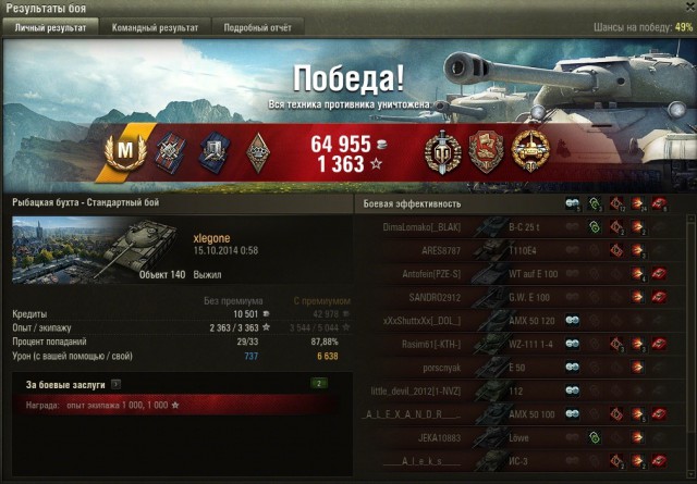 Wargaming 15