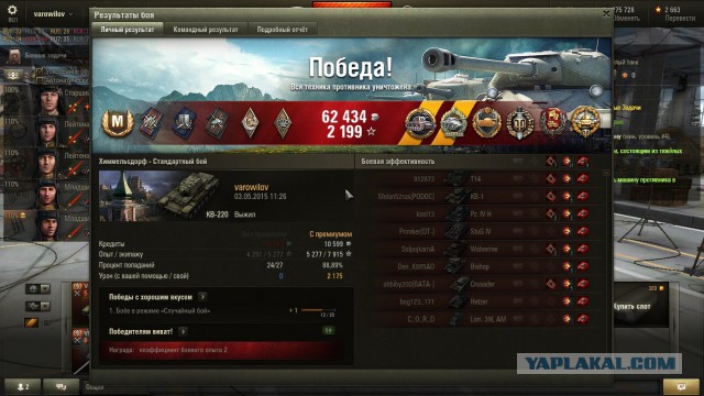 Wargaming 22