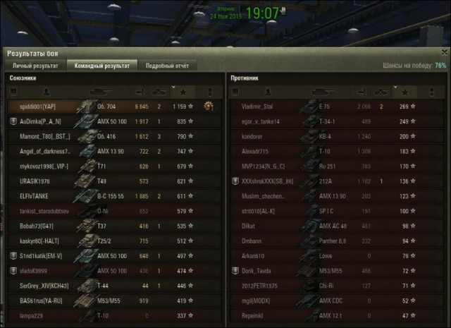 Wargaming 29