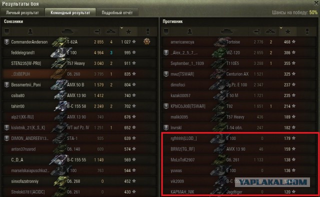 Wargaming 30!