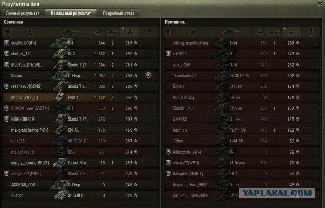 Wargaming 30!
