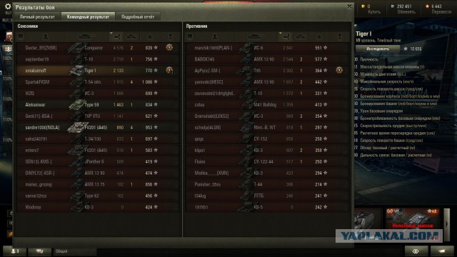 Wargaming 33