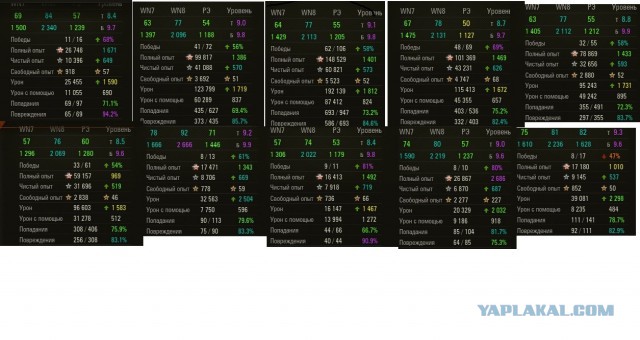 Wargaming 39