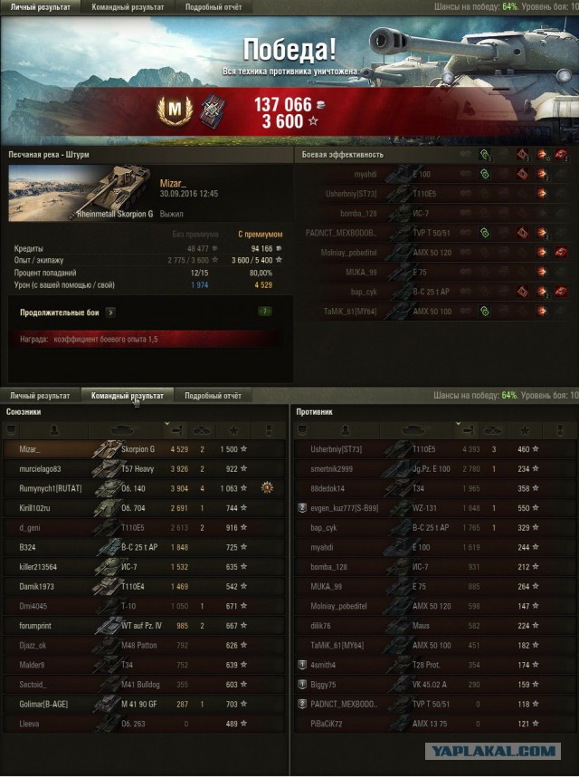 Wargaming 39
