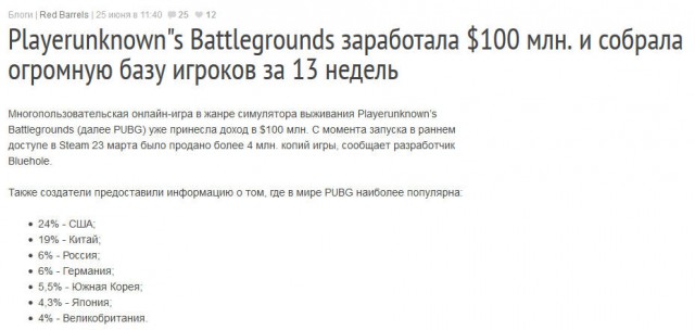 Playerunknown's Battlegrounds